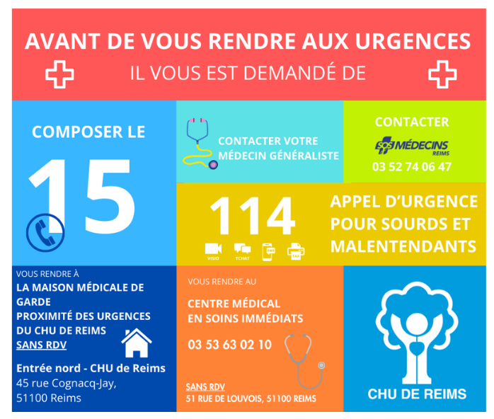 Plan Blanc CHU REIMS