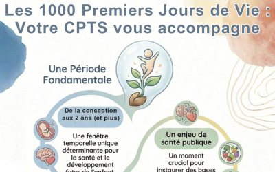 Les 1000 premiers jours de vie